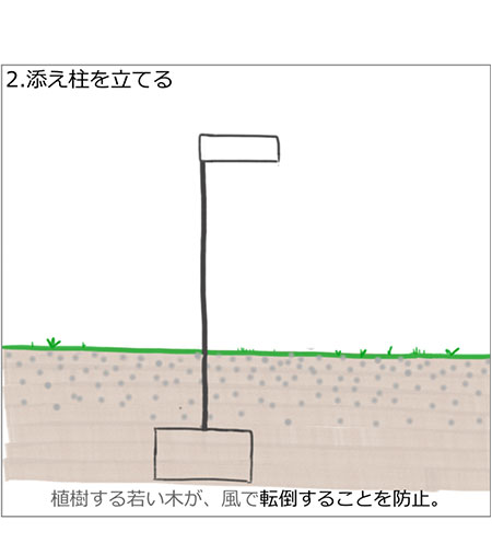 休憩舎が出来るまで02