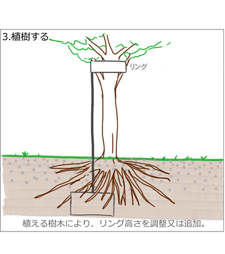 休憩舎が出来るまで03
