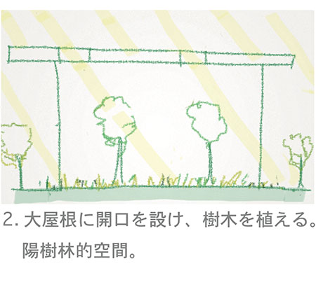 陽樹林的空間作り02