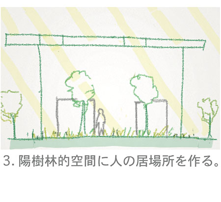 陽樹林的空間作り03