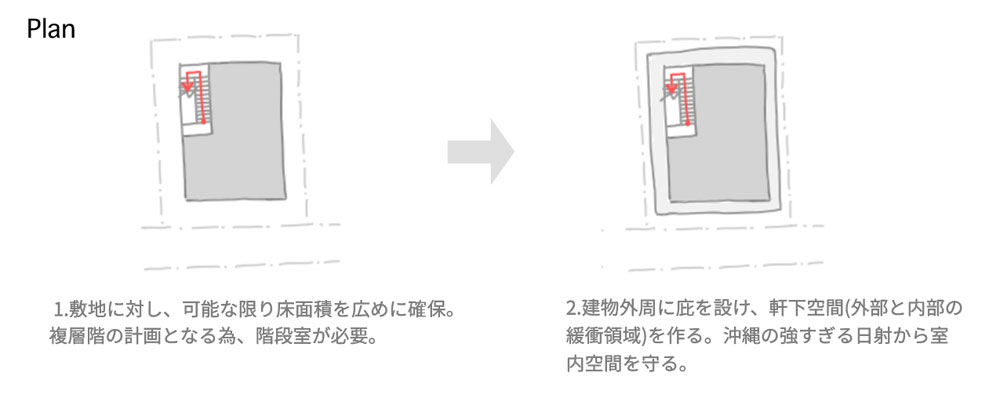 デザインの成り立ち2_1