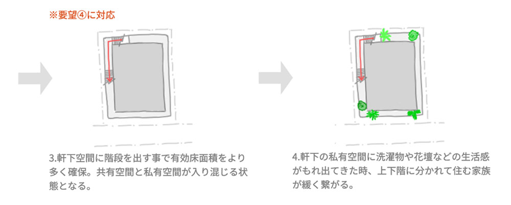 デザインの成り立ち2_2